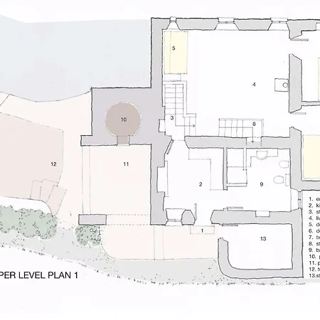 Hébergement de vacances Restored Water Mill With Rockpools And Waterfall San Giustino