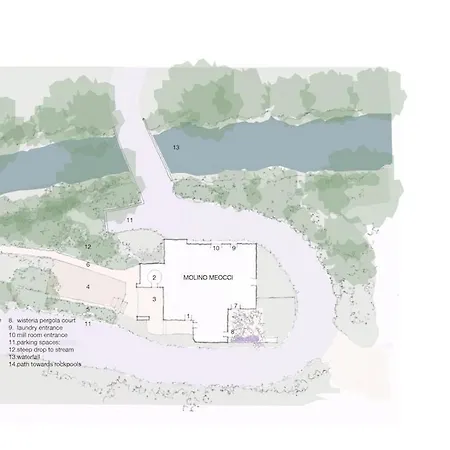 Restored Water Mill With Rockpools And Waterfall San Giustino