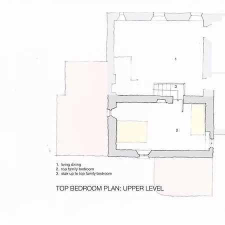 Restored Water Mill With Rockpools And Waterfall * San Giustino