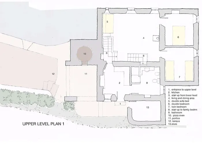 Casa de Férias Restored Water Mill With Rockpools And Waterfall San Giustino